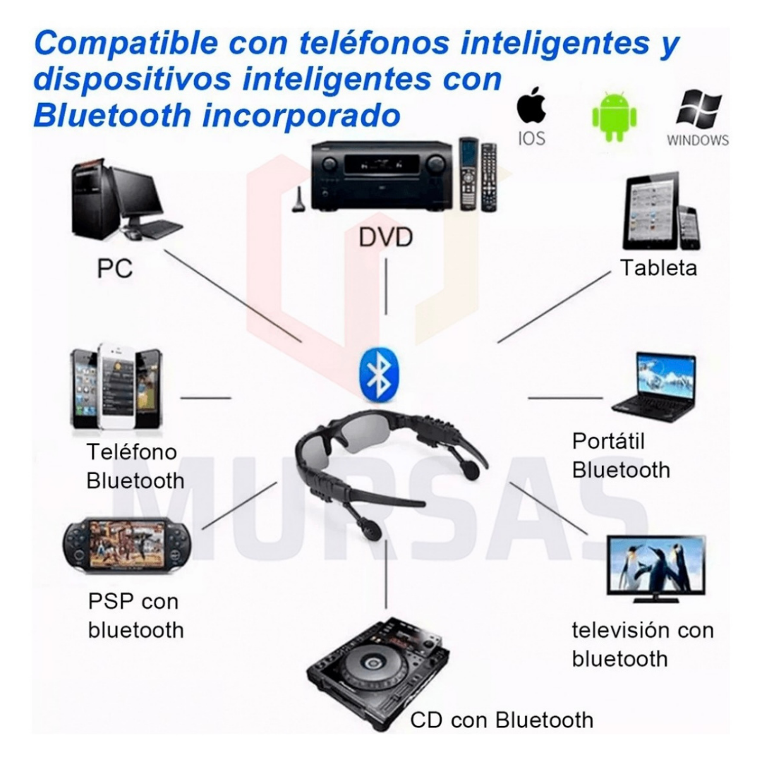 🕶️Gafas de Sol Bluetooth: Estilo, tecnología y conexión en un solo accesorio🔥✨