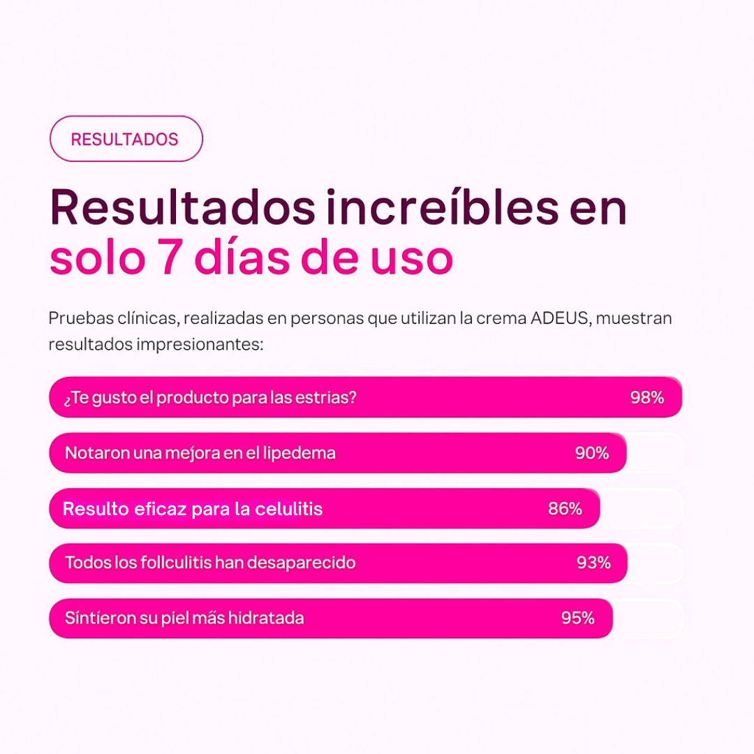 🩷🇧🇷 ADEUS® - De Brasil para ti: una piel más firme, nutrida y hermosa🌟