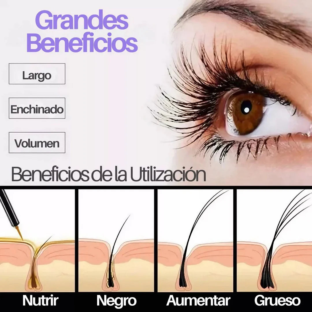 Bioaqua Serum Crecimiento Pestañas & Cejas – mirada impactante y natural en pocas semanas+obsequio para una piel radiante