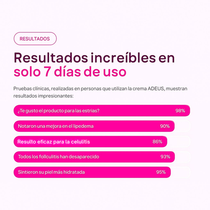 🩷🇧🇷 ADEUS®  - De Brasil para ti: una piel más firme, nutrida y hermosa🌟