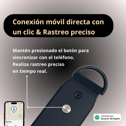 🔑ORGANIZADOR DE LLAVES INTELIGENTE: Localiza tus llaves en segundos🤳🏻