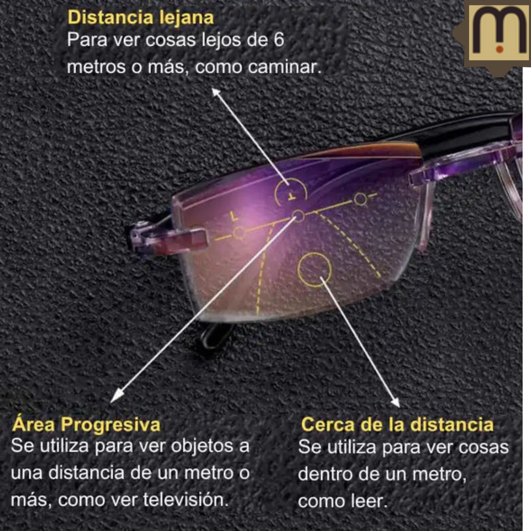 Gafas Optilux TR90 FOTOCROMÁTICAS CON ESTUCHE Y PAÑO DE LIMPIEZA!  – Estilo, Confort y Tecnología en Cada Detalle