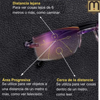 Gafas Optilux TR90 FOTOCROMÁTICAS CON ESTUCHE Y PAÑO DE LIMPIEZA!  – Estilo, Confort y Tecnología en Cada Detalle