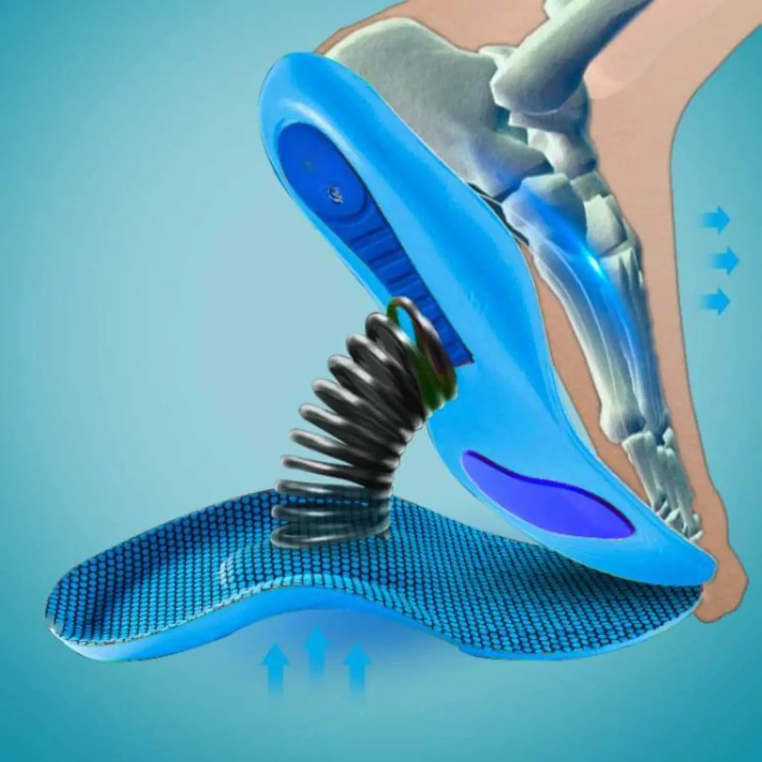 Nuage Confort™ – Plantillas de Gel que te ayudan  a Transforman Tu Día