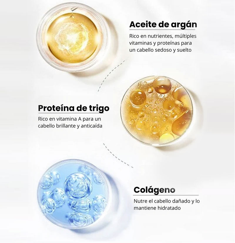Mascarilla Capilar Karseell con Colágeno y Maca – Hidratación y Reparación Profunda